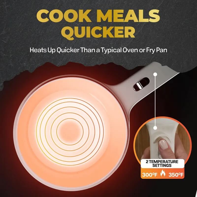 Multifunctional Electric Cooker with Nonstick Ceramic Pan, Lid & Steamer for Hot Pot, Cooking and Everyday Meals